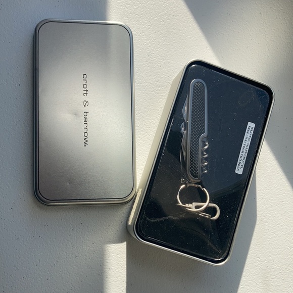 Relisted New in box Multi tool keychain - Picture 8 of 9